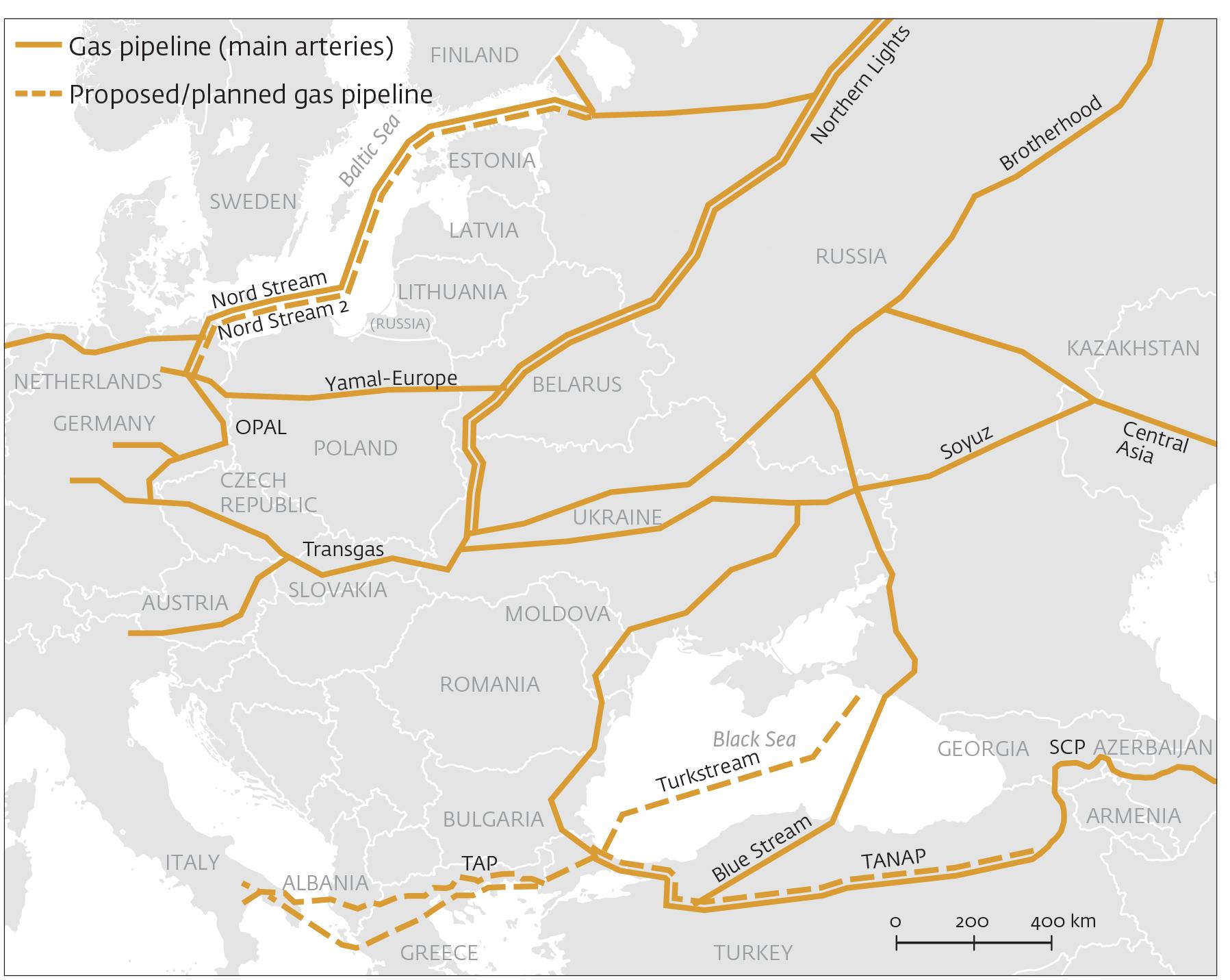 Europe´s gas pipeline ties to Russia.