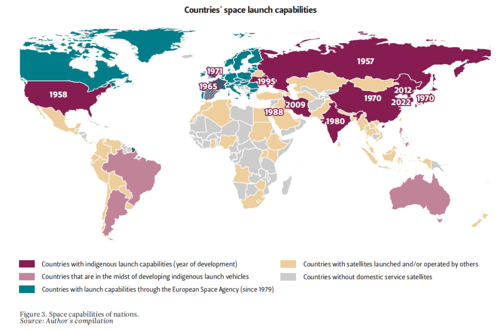 Illustration depicting space launch capabilities by country.